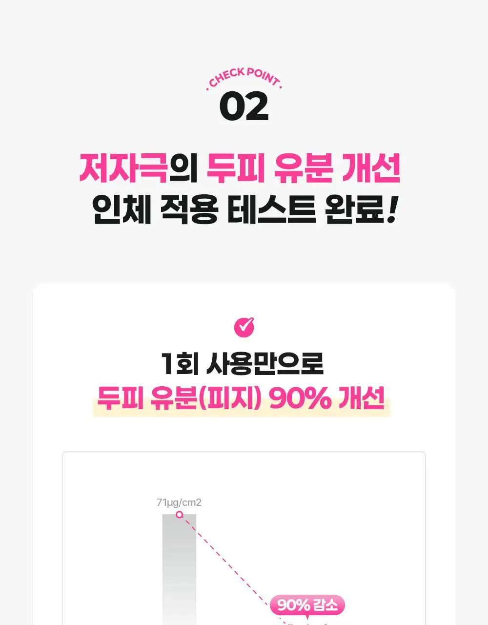 [NEW 퓨어누드 향] 코랩 드라이샴푸 200ml 4종 택1 상세페이지 8